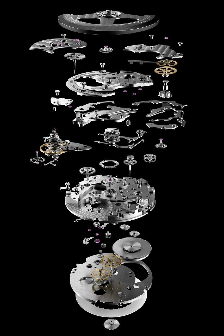 collections